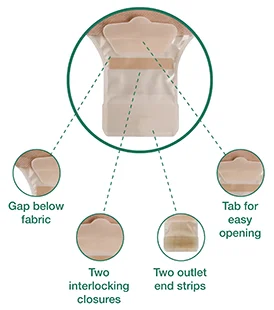 a diagram